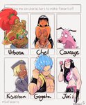 black_hair blonde_hair blue_hair duo female fusion hair jewelry kitsurubami long_hair male male/female partitioning pink_body red_hair solo eymbee breath_of_the_wild capcom cartoon_network courage_the_cowardly_dog dragon_ball dragon_ball_z dreamworks fooly_cooly nintendo six_fanarts_challenge street_fighter the_legend_of_zelda the_road_to_el_dorado bibo chel courage_the_cowardly_dog_(character) gogeta juri_han urbosa armadillo beagle canid canine canis domestic_dog gerudo human hunting_dog mammal saiyan scent_hound xenarthran crossover hi_res meme multiple_images