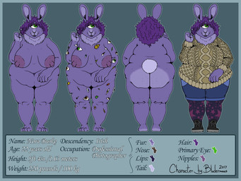 1_eye anthro big_breasts blue_border border breasts butt cellulite clothing curly_hair female fur green_eyes hair legwear multi_eye navel neck_tuft nipples nude overweight overweight_anthro overweight_female purple_body purple_fur purple_hair smile solo standing sweater text thick_thighs topwear tuft bludermaus cyclops lagomorph leporid mammal rabbit 2017 4:3 absurd_res digital_drawing_(artwork) digital_media_(artwork) english_text hi_res model_sheet