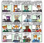 alternative_fashion anthro bear canid canine canis clothed clothing collar comic costume dialogue dildo domestic_cat english_text eyewear felid feline felis female fox furry_fandom furry_lifestyle fursuit glasses goth grandfathered_content grid_layout group human humor lagomorph leporid male mammal mephitid meta_humor open_clothing open_shirt open_topwear pornography rabbit rodent sean_o'hare sex_toy shirt skunk smoking text third-party_edit topwear transphobia wolf