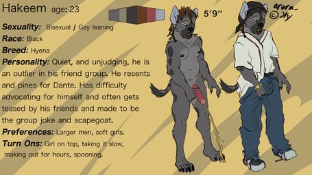 anthro belly big_penis bodily_fluids chart clock clothing fur genital_fluids genitals height_chart male markings nude palette peeing penis personality_change solo spots spotted_body spotted_fur text urine watch watersports demon_furray hakeem_(demon_furray) humanoid hyena mammal spotted_hyena 16:9 english_text hi_res model_sheet widescreen