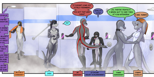 anthro bathing breast_grab breasts dialogue female fin genitals group hand_on_breast male non-mammal_breasts non-mammal_ears non-mammal_hair nude profanity shower showering speech_bubble steam tail text towel wet avilon aquatic cetacean dolphin fish mammal oceanic_dolphin orca shark toothed_whale comic english_text hi_res