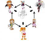 accessory anthro belly bracelet breasts chart female flow_chart fusion group headband hexafusion jewelry looking_at_viewer mature_anthro mature_female membrane_(anatomy) membranous_wings navel thick_thighs under_boob wide_hips wings unknown_artist yuji_uekawa sega sonic_adventure sonic_the_hedgehog_(series) rouge_the_bat tikal_the_echidna vanilla_the_rabbit bat echidna lagomorph leporid mammal monotreme rabbit hi_res official_art reference_image