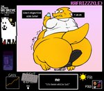 alphys anthro beef belly big_belly big_butt blush bodily_fluids burger butt candy chair clothing coat dessert english_text eyewear female food furniture glasses hi_res holding_object huge_butt kafrizzzle lab_coat lizard lollipop meat morbidly_obese morbidly_obese_anthro morbidly_obese_female obese obese_anthro obese_female overweight overweight_anthro overweight_female reptile scales scalie simple_background sitting solo steak sundae sweat text thick_thighs topwear undertale undertale_(series) wide_hips yellow_body yellow_scales