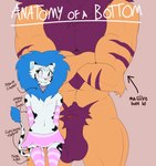 anatomy_of_a_gamer anthro arm_socks balls big_balls blush booponies bottomwear clothing conditional_dnp duo english_text femboy genitals hi_res legwear male male/male meme muscular nude sex_toy size_difference skirt smile text thigh_gap thigh_highs vibrator