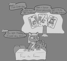 anthro belly big_belly borderless_panel card clothing death_(tarot) dialogue duo face_imprint female fortune_teller fortune_telling headdress headgear headwear imprint major_arcana male male/female oral_vore stretchy_bulge talking_to_prey tarot tarot_card text the_devil_(tarot) the_fool_(tarot) toony vore nommsalotl animal_crossing nintendo gulliver_(animal_crossing) katrina_(animal_crossing) mr._resetti timmy_nook tom_nook_(animal_crossing) tommy_nook villager_(animal_crossing) avian bird canid canine domestic_cat eulipotyphlan felid feline felis mammal mole_(animal) pelecaniform pelican raccoon_dog tanuki absurd_res comic english_text hi_res monochrome