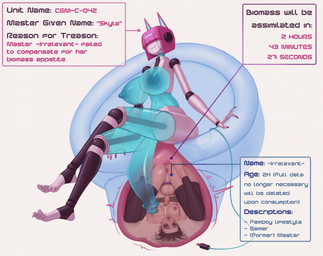 anthro bdsm big_penis bondage bound clothing cock_vore digestion duo fatal_vore feline_ears genitals gynomorph gynomorph_pred gynomorph_prey intersex intersex/intersex intersex_pred intersex_prey legwear machine nude penile penis rope simple_background statistics stockings text vore teaw00d android human mammal robot english_text hi_res