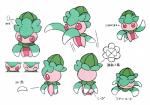 ambiguous_gender biped feral green_body multicolored_body pink_body plant red_sclera simple_background solo text white_background unknown_artist nintendo pokemon arthropod elemental_creature flora_fauna fomantis generation_7_pokemon insect pokemon_(species) absurd_res concept_art hi_res model_sheet official_art translated