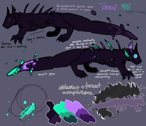 back_spikes black_body claws comparing dipstick_tail feral glowing glowing_markings hypnotic_eyes male markings open_mouth simple_background solo spikes spikes_(anatomy) tail tail_markings teeth text mvmvrkio rain_world videocult cyan_lizard_(rain_world) lizard lizard_(rain_world) reptile scalie absurd_res english_text guide_lines hi_res model_sheet