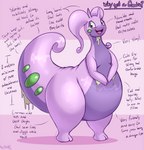 anthro belly big_belly blush bodily_fluids female feral overweight overweight_anthro overweight_female simple_background slime solo tail text thick_tail thick_thighs wide_hips an-tonio mythology nintendo pokemon dragon generation_6_pokemon goodra mythological_creature mythological_scalie pokemon_(species) scalie absurd_res english_text hi_res