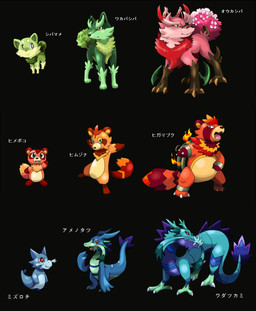 ambiguous_gender anthro chart countershading evolution evolution_chart evolutionary_family feral group size_difference tail text ayaka fakemon mythology nintendo pokemon canid canine canis domestic_dog dragon mammal mythological_creature mythological_scalie pokemon_(species) raccoon_dog scalie tanuki japanese_text translated