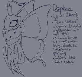 2_antennae 4_legs 4_wings :3 antennae_(anatomy) anthro arthropod_abdomen black_antennae closed_smile crown eyelashes female flying freckled_face freckles hands_behind_back head_tuft headgear insect_wings lepidopteran_wings mouth_closed multi_wing nude quadruped ruff side_view smile solo text tuft wings astromonkeyking daphne_(astromonkeyking) arthropod butterfly insect lepidopteran 2026 digital_drawing_(artwork) digital_media_(artwork) english_text