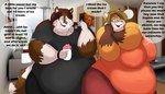 anthro belly big_belly big_breasts bodily_fluids bottomwear breasts brown_body brown_fur brown_hair clothing cutlery dessert duo female food fur hair huge_breasts ice_cream kitchen_utensils male multicolored_body multicolored_fur obese obese_anthro obese_female obese_male open_mouth overweight overweight_anthro overweight_female overweight_male pants shirt speech_bubble spoon sweat text tools topwear two_tone_body two_tone_fur xxsparcoxx michelle_(xxsparcoxx) wildert_(xxsparcoxx) canid canine fox mammal 2014 digital_media_(artwork) english_text