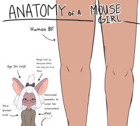 anthro bangs big_ears brown_clothing brown_sweater brown_topwear clothing directional_arrow duo elderly extreme_size_difference female hair male size_difference sweater text topwear white_hair saeko_art anatomy_of_a_gamer lily_(saeko_art) human mammal mouse murid murine rat rodent digital_media_(artwork) english_text hi_res meme
