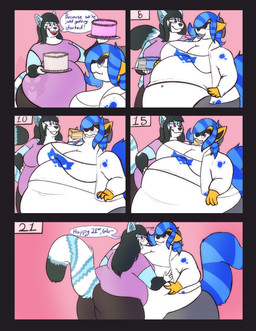 anthro beanie belly big_belly big_breasts biped birthday black_border black_hair blue_body blue_fur blue_hair border breasts cake cake_slice cleavage clothed clothing countershade_fur countershading dessert dialogue duo eyewear feederism feeding female female/female female_anthro food fur glasses grey_beanie grey_clothing grey_hat grey_headwear hair hat headgear headwear huge_belly markings obese obese_anthro obese_female orange_body orange_ears orange_fur overweight overweight_anthro overweight_female pink_clothing pink_shirt pink_topwear ring_(marking) ringed_tail round_glasses shirt speech_bubble stated_age striped_markings striped_tail stripes tail tail_markings talking_to_another text tilde_after_text topwear weight_gain white_body white_clothing white_countershading white_markings white_shirt white_topwear strawberrymilkdog glowie_(doughieglowie) kim_xu ailurid mammal procyonid raccoon red_panda 2021 absurd_res comic english_text hi_res