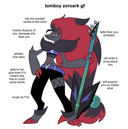 3_claws anthro arm_tuft bass_guitar belt big_hair biped black_body black_bottomwear black_clothing black_eyebrows black_fur black_pants black_text bottomwear claws clothed clothed_anthro clothed_female clothing digitigrade ear_piercing ear_ring elbow_tuft eye_markings eyebrows facial_piercing female fishnet_clothing fishnet_legwear fishnet_topwear fur grey_body grey_fur guitar hair hand_on_hip holding_guitar holding_musical_instrument holding_object legwear markings musical_instrument nose_piercing nose_ring pants piercing plucked_string_instrument red_body red_claws red_fur red_hair red_inner_ear red_markings ring_piercing septum_piercing septum_ring simple_background smile smug solo standing string_instrument teal_eyes text tomboy topwear tuft white_background white_sclera odeko-yma gf_type_(meme) nintendo pokemon nova_(odeko-yma) generation_5_pokemon pokemon_(species) zoroark 2026 absurd_res english_text hi_res