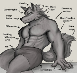 5_fingers abs anthro biceps bulge butt clothing fingers fluffy fluffy_tail fur looking_at_viewer male muscular muscular_anthro muscular_arms muscular_male pecs pose simple_background sitting smile smiling_at_viewer smirk solo speech_bubble suggestive swimming_trunks swimwear tail text underwear elhaz mythology canid canine canis mammal mythological_canine mythological_creature werecanid werecanine werecreature werewolf wolf english_text hi_res