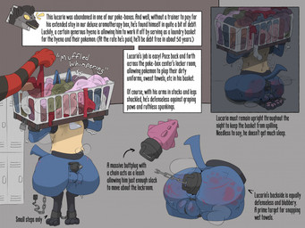 anal anthro balls black_text bodily_fluids bra buttplug chastity_cage chastity_device clothing cock_and_ball_torture dialogue duo female genital_torture genitals jockstrap kneeling locker male male/male musk panties plug_(sex_toy) restrained restraints sex_toy sniffing sniffing_clothes sound_effects spank_marks speech_bubble standing sweat text underwear underwear_sniffing crocuta_county nintendo pokemon generation_4_pokemon hyena lucario mammal pokemon_(species) hi_res