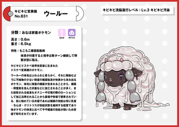 ambiguous_fluids border brown_body brown_skin covered_in_goo covered_in_slime fur pokedex pokedex_entry pokedex_number purple_eyes red_border simple_background slime text white_background white_body white_fur nikunigushii nintendo pokemon generation_8_pokemon pokemon_(species) wooloo absurd_res hi_res japanese_text translation_request