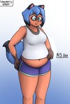 anthro belly big_tail black_nose blue_eyebrows blue_hair blue_tail bottomwear breasts clothing eyebrows female gradient_background hair hand_on_butt looking_down_at_self navel open_mouth shirt shorts simple_background slightly_chubby slightly_chubby_anthro slightly_chubby_female solo standing tail text thick_thighs topwear weight_gain white_clothing white_shirt white_topwear wenisberry brand_new_animal studio_trigger michiru_kagemori canid canine mammal raccoon_dog tanuki 2021 artist_name digital_media_(artwork) portrait story story_in_description three-quarter_portrait