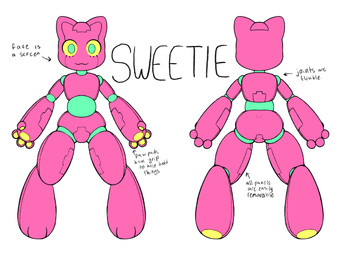 3_toes 4_fingers ambiguous_gender anthro big_feet big_hands butt digitigrade featureless_crotch feet fingers front_and_back front_view green_eyes green_markings handpaw hindpaw looking_at_viewer machine markings nude null null_bulge pawpads paws pear-shaped_figure pink_body pointy_ears prick_ears rear_view simple_background smile smiling_at_viewer solo standing tailless text toes wide_hips yellow_pawpads yellow_sclera dreamscreep sweetie_(dreamscreep) domestic_cat felid feline felis mammal robot 4:3 absurd_res digital_media_(artwork) english_text handwritten_text hi_res model_sheet procreate_(artwork) male_(lore) nonbinary_(lore)