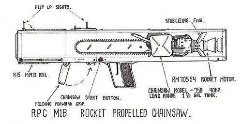 blueprint chainsaw contraption_concept diagram humor not_furry power_tool ranged_weapon rocket_launcher simple_background text tools weapon white_background zero_pictured unknown_artist english_text grandfathered_content