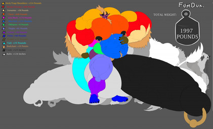 5_fingers 5_toes anthro balls big_balls big_muscles big_penis body_hair body_size_growth chart donation_drive expansion fangs feet fingers flexing genital_expansion genitals growth growth_drive height_chart horn huge_balls huge_muscles huge_penis humanoid_genitalia humanoid_penis hyper hyper_balls hyper_genitalia hyper_muscles hyper_penis imprint male male_pred male_prey muscle_growth muscular muscular_male nipple_piercing nipples penis penis_expansion piercing ringed_penis silhouette size_transformation solo teeth text toes tongue tongue_out transformation vein veiny_muscles veiny_penis sachiel_666 final_fantasy square_enix fumdux behemoth_(final_fantasy) 2015 english_text
