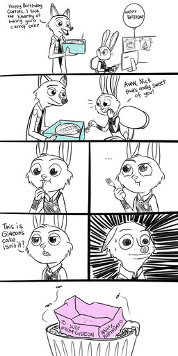 anthro birthday bodily_fluids buckteeth cake caught_in_the_act clothing computer cutlery dessert dialogue duo eating electronics female food fork happy_birthday humor kitchen_utensils male nervous police police_uniform smile sweat teeth text tools trash_can uniform unimpressed humantrashmachine disney zootopia judy_hopps nick_wilde canid canine fox lagomorph leporid mammal rabbit red_fox true_fox 1:2 comic english_text hi_res