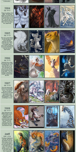 anthro cave comparison duo feral male night solo text hibbary felid human lion mammal pantherine 2003 2004 2005 2006 2007 2008 2009 english_text hi_res multiple_images