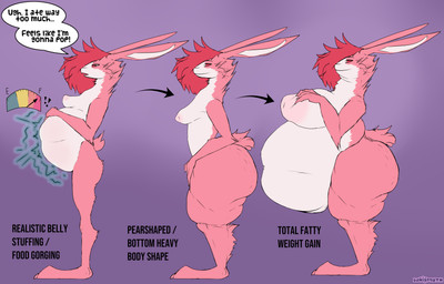 anthro big_breasts big_butt bloated bottom_heavy breasts butt close_to_bursting digestion_noises digestion_sequence expansion female food inflation overweight overweight_anthro pear-shaped_figure side_view solo speech_bubble stuffing text weight_gain weight_gain_sequence wide_hips waismuth lilly_lapine lagomorph leporid mammal rabbit absurd_res english_text hi_res