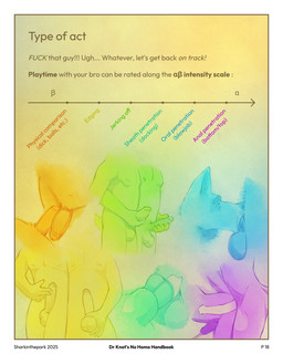 5_fingers anal anal_orgasm anal_penetration animal_genitalia animal_penis balls bodily_fluids bold_text border canine_genitalia canine_penis comparing comparing_penis cum cum_while_penetrated deep_throat directional_arrow docking edging ejaculation equine_genitalia equine_penis fellatio fingers fingers_on_penis genital_fluids genitals hands-free holding_balls holding_penis humanoid_genitalia humanoid_penis internal internal_anal male mismatched_genitalia mismatched_humanoid_penis mismatched_penis oral oral_penetration orgasm penetration penile penile_penetration penis penis_in_ass pressing_against profanity sex sheath side_by_side text white_border sharkinthepark 2025 4:5 absurd_res english_text hi_res