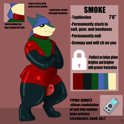 anthro biped black_sclera bodysuit clothed clothing controller crossed_arms fur glistening green_body kerchief latex lock lock_bulge lock_symbol long_term_chastity looking_at_viewer male multicolored_body neckerchief neckwear null_bulge padlock permanent pokemorph question_mark remote_control sharp_teeth simple_background skinsuit slightly_chubby solo tan_body teeth text tight_clothing silveratlas nintendo pokemon fan_character smoke_(silveratlas) generation_2_pokemon mammal pokemon_(species) typhlosion 1:1 2021 digital_drawing_(artwork) digital_media_(artwork) english_text hi_res model_sheet