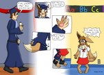 age_regression alphabet anthro bad_end bottomwear claws clothed clothing clothing_transformation diploma ear_growth eevee eeveelution electrical_outlet elementary english_text female gender_transformation generation_1_pokemon graduation graduation_cap graduation_robe growth hi_res human inside male mammal mane mtf_transformation nintendo pawpads poke-tf_artist pokemon pokemon_(species) pokemorph school school_uniform signature skirt solo speech_bubble tail tail_growth text transformation transformation_sequence uniform young