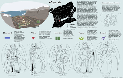 anthro biped building clothed clothing ear_piercing facial_markings female fur furred_wings furry_tail group hair head_markings horn jewelry male map markings necklace piercing smile tail text town wings zerofox1000 mythology excalibur_(zerofox) dragon furred_dragon furred_scalie mythological_creature mythological_scalie scalie 2023 english_text hi_res model_sheet