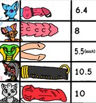 2_penises accessory animal_genitalia animal_penis anthro big_penis canid canine canine_genitalia canine_penis canis chart choker cock_ring debilio_stadre domestic_cat ear_piercing felid feline feline_genitalia feline_penis felis felix_sky felix_sky(character) fox frenum_ladder frenum_piercing gauged_ear genital_piercing genitals hemipenes hilin_jaxoli hyaenid_penis hyena jewelry knot knotted_penis ladder_piercing male mammal multi_cock_ring multi_genitalia multi_penis necklace penis penis_accessory penis_chart penis_jewelry penis_piercing piercing prince_albert_piercing pseudo-penis reptile reverse_prince_albert_piercing scalie size_chart snake spiked_penis spikes spikes_(anatomy) tongue tongue_piercing unusual_anatomy unusual_genitalia unusual_penis varian_maxfield vein veiny_penis vira_hidera wolf