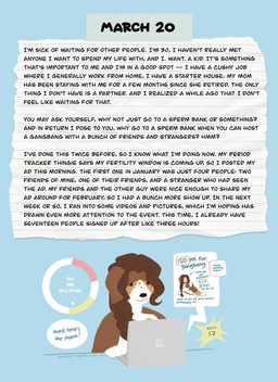anthro braided_hair chibi computer electronics female hair journal laptop ovulating solo text wavy_hair rroostersauce daisybeagle beagle canid canine canis domestic_dog hunting_dog mammal scent_hound absurd_res comic cover cover_art cover_page english_text hi_res