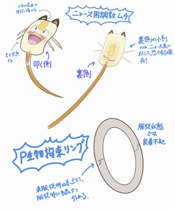 ambiguous_gender blush multiple_angles ring simple_background text white_background zero_pictured sake_kemosalmon nintendo pokemon animate_inanimate generation_1_pokemon meowth pokemon_(species) 5:6 english_text hi_res japanese_text partially_translated translation_request