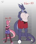 anthro breasts claws clothed clothing covered_breasts duo ear_piercing female nipple_outline non-mammal_breasts piercing tail toe_claws scalesindark lya lya_(scalesindark) rose_(scalesindark) kobold lizard reptile scalie digital_media_(artwork) hi_res