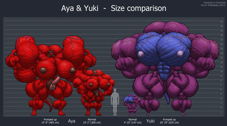 anthro areola big_breasts big_clitoris big_muscles big_vulva breasts brown_areola brown_hair brown_nipples claws clitoris countershade_genitalia countershade_vulva countershading duo erect_clitoris female flexing genitals growth hair horn huge_breasts huge_clitoris huge_muscles hyper hyper_breasts hyper_clitoris hyper_genitalia hyper_muscles hyper_vulva larger_female muscle_growth muscular nipples pecs_with_breasts pink_areola pink_nipples plantigrade purple_body purple_hair red_body shortstack size_difference smaller_female tail text toe_claws variations vein veiny_breasts veiny_clitoris veiny_muscles veiny_pussy vulva saunasaur mythology aya_(pyrohawk) yuki_(pyrohawk) dragon mythological_creature mythological_scalie scalie 2017 english_text model_sheet