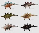 ambiguous_gender claws feral roaring simple_background solo spiked_tail spikes spikes_(anatomy) spots tail text thagomizer unknown_artist dinosaur ornithischian prehistoric_species reptile scalie stegosaurian stegosaurus thyreophoran herbivore english_text hi_res multiple_images source_request