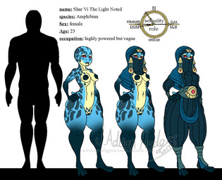 anthro breasts chart clothed clothing female genitals nipples non-mammal_breasts nude solo standing text thick_thighs vulva wittless-pilgrim amphibian english_text model_sheet multiple_images