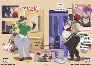 5_toes anthro anthro_on_anthro barefoot belly big_belly big_breasts big_butt black_body black_fur black_hair black_nose bodily_fluids bottomwear bra breasts butt clothed clothed_anthro clothed_female clothing dialogue ear_piercing eyebrow_piercing facial_piercing feet female fully_clothed fully_clothed_anthro fully_clothed_female fur green_eyes grey_body grey_fur grey_hair group hair huge_butt interspecies looking_down male male/female markings midriff navel nose_piercing nose_ring panties pants piercing pregnancy_test pregnant pregnant_anthro pregnant_female purple_eyes purple_hair ring_(marking) ring_piercing ringed_tail septum_piercing septum_ring shirt short_hair speech_bubble standing stated_paternity striped_markings striped_tail stripes sweat sweatpants t-shirt tail tail_markings text thick_thighs toes topwear trio underwear white_body white_fur wide_hips mainlinemojo april_(disgracefull) sydney_donnel zeke_(integ) american_opossum lemur mammal marsupial primate procyonid raccoon ring-tailed_lemur strepsirrhine virginia_opossum 2026 absurd_res colored digital_media_(artwork) english_text hi_res signature