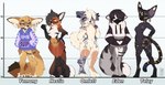 4_fingers 4_toes anthro biped black_body black_fur black_hair black_tail bottomless bottomless_anthro bottomless_female breasts brown_body brown_fur brown_hair brown_tail claws clothed clothed_anthro clothed_female clothing countershade_torso countershading featureless_breasts featureless_crotch feet female finger_claws fingers front_view fur grey_hair grey_tail group hair hand_on_hip hand_on_own_hip hoodie hoodie_only navel nude nude_anthro nude_female open_mouth open_smile partially_clothed partially_clothed_anthro partially_clothed_female purple_eyes red_eyes smile standing tail teeth toe_claws toes tongue topwear topwear_only white_hair white_tail cocoline_(artist) yemong canid canine canis domestic_cat domestic_dog felid feline felis fennec_fox fox mammal true_fox 2025 absurd_res digital_media_(artwork) hi_res