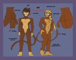 anthro balls blonde_hair blue_background border brown_body brown_fur brown_hair butt circumcised duo flaccid foreskin fur genitals hair humanoid_genitalia humanoid_penis male nude penis ponytail purple_border simple_background standing text sergiovintorez bloons_tower_defense ninja_kiwi frederik_wulfgard_(sergiovintorez) randall_greenewood_(sergiovintorez) haplorhine mammal monkey primate absurd_res digital_media_(artwork) hi_res model_sheet