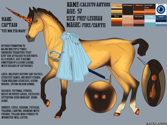 age_difference anatomically_correct elderly female feral horn older_female solo teats unicorn_horn backlash91 conditional_dnp mythology calisto_anthos jenna_(wolvesatyourdoor) equid equine horse mammal mythological_creature mythological_equine unicorn absurd_res hi_res model_sheet