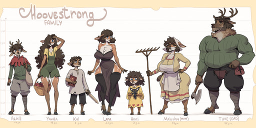 anthro antlers apple apron axe bag basket beard belly big_belly big_breasts big_butt black_bottomwear black_clothing blue_eyes book bottomwear breasts brown_hair butt chart cleavage clothed clothing container eyes_closed facial_hair female food freckled_chest freckled_face freckled_shoulders freckles fruit green_clothing green_topwear grey_bottomwear grey_clothing group hair hair_over_eye hand_on_head hand_on_hip heart_pattern height_chart holding_object hooves horn huge_breasts huge_butt leg_wraps legwear male markings medieval_clothing mole_under_eye neck_tuft plant plushie pouch_(clothing) rake smile spots spotted_markings stated_adult stated_age stated_young stockings thick_thighs tools topwear torn_clothing toy_sword tuft wraps yellow_clothing yellow_topwear young young_anthro bonifasko anni_(bonifasko) arhill_(bonifasko) kai_(bonifasko) lana_(bonifasko) malusha_(bonifasko) tuve_(bonifasko) yavalla_(bonifasko) deer mammal 2025 hi_res brother_(lore) brother_and_sister_(lore) brothers_(lore) father_(lore) father_and_child_(lore) mother_(lore) mother_and_child_(lore) mother_and_father_(lore) parent_(lore) parent_and_child_(lore) sibling_(lore) sister_(lore) sisters_(lore)