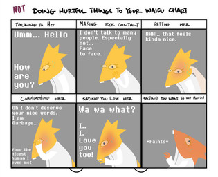 anthro blush bodily_fluids chart clothing eyewear glasses greeting i_love_you sweat text sandman-ivan undertale undertale_(series) waifu_chart alphys lizard reptile scalie comic english_text meme