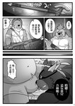 anthro belly big_belly biped bulge clothing dialogue duo eye_patch eyewear hat headgear headwear horn humanoid_hands kemono licking male male/male overweight overweight_male text tongue tongue_out weapon wings mtflying30371 bear canid canine canis hyena mammal wolf 2017 chinese_text comic hi_res monochrome