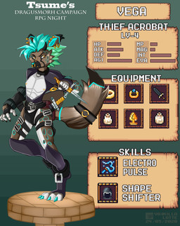 5_fingers anthro armor belt blue_hair blue_toes collar cuffs_(clothing) dagger dragusmorh ear_piercing facial_piercing fingers hair leather leather_armor male markings melee_weapon nose_piercing nose_ring piercing ring_piercing solo spots spotted_markings text weapon white_chest vainilla_latte tsume_yifu absurd_res english_text hi_res