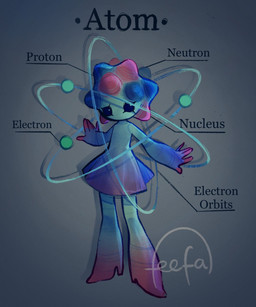 atom clothing collar dress female fingers footwear gradient_arms gradient_body gradient_legs high_heels information not_furry shoes solo standing text feefal atom_(feefal) atom_humanoid humanoid living_atom english_text hi_res