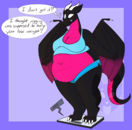 4_claws 4_fingers 4_toes anthro barefoot belly big_belly big_breasts biped black_body black_membrane black_scales black_tail black_text black_wings blue_bottomwear blue_clothing blue_eyes blue_shirt blue_shorts blue_tank_top blue_topwear bodily_fluids border bottomwear breasts claws clothed clothed_anthro clothed_female clothing countershade_neck countershade_scales countershade_tail countershade_torso countershading exclamation_point fat_shaming feet female female_anthro fingers flying_sweatdrops front_view frustrated grey_speech_bubble linked_speech_bubble membrane_(anatomy) membranous_wings navel non-mammal_breasts non-mammal_navel obese obese_anthro obese_female overweight overweight_anthro overweight_female pink_body pink_countershading polygonal_speech_bubble pupils purple_border scales shirt shorts simple_background solo speech_bubble standing sweat sweatdrop tail talking_to_self tank_top text thick_tail three-quarter_view toes topwear weighing_scale weight_conscious weight_gain white_speech_bubble wide_eyed wings strawberrymilkdog european_mythology mythology rosa_(highcaloriesand) dragon mythological_creature mythological_scalie scalie western_dragon 2022 colored english_description english_text full-length_portrait hi_res portrait watermark